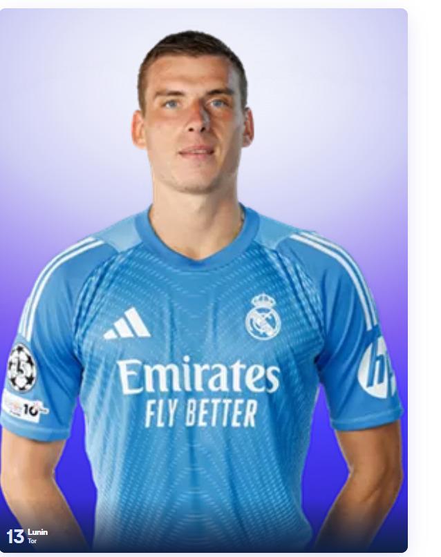 Andriy Lunin